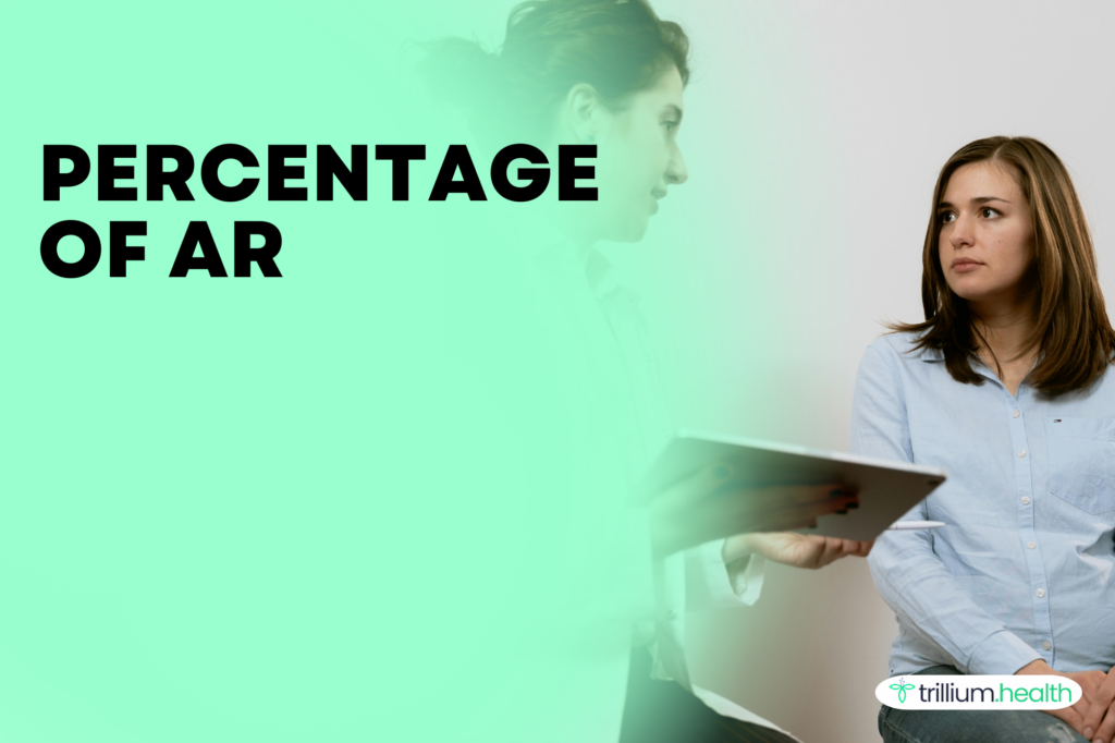 Percentage of AR